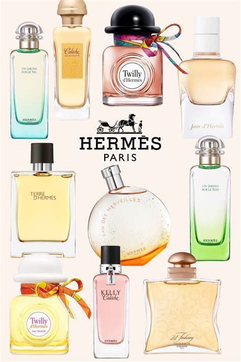 Hermes perfume for women